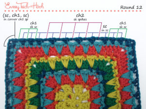 Spiked Punch crochet afghan block pattern photo tutorial round 12