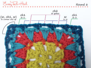 Spiked Punch crochet afghan block pattern photo tutorial round 6